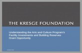 Understanding  the  Arts  and Culture  Program’s Facility  Investments and Building Reserves  Grant Opportunity