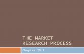 The Market Research Process