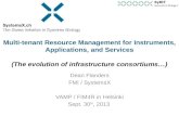 Multi-tenant Resource Management for Instruments, Applications, and Services (The evolution of infrastructure consortiums…)