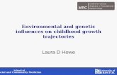 Environmental and genetic influences on childhood growth trajectories