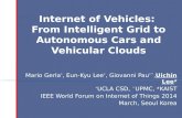Internet of Vehicles:  From  Intelligent Grid to Autonomous Cars and Vehicular  Clouds
