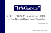 2009 -  2013: four years of XBRL in the Italian Business Register