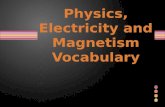 Physics, Electricity and Magnetism Vocabulary