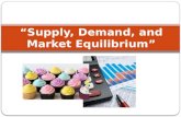 “Supply, Demand, and Market Equilibrium”