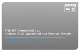 TNK-BP International Ltd. 9  Month 2012 Operational and Financial Results