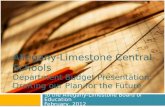 Allegany-Limestone Central Schools Department Budget Presentation: Drafting our Plan for the Future