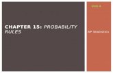 Chapter  15:  Probability Rules