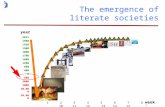 The emergence of literate societies
