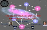 The electron EDM search in solid ferroelectric Eu 0.5 Ba 0.5 TiO 3