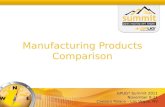 Manufacturing Products Comparison