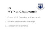 IB MYP at Chatsworth