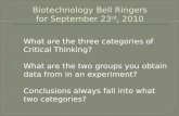 Biotechnology Bell Ringers for September  23 rd ,  2010