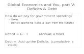 Global Economics and You, part V:  Deficits & Debt