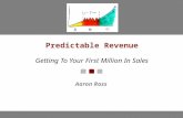 Predictable Revenue Getting  To Your First Million In Sales