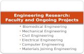 Engineering Research: Faculty and Ongoing Projects