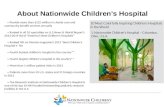 About Nationwide Children’s Hospital