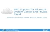 EMC Support for Microsoft  System Center and Private Cloud