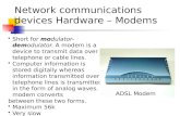 Network communications devices Hardware  – Modems