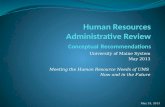 Human Resources Administrative Review Conceptual Recommendations