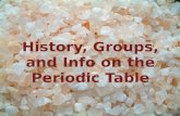 History, Groups, and Info on the Periodic Table