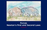Forces Newton’s First and Second Laws Lecture 11