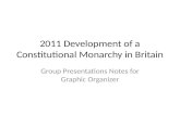 2011 Development of a Constitutional Monarchy in Britain