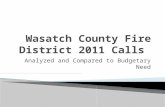 Wasatch County Fire District 2011 Calls
