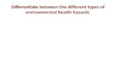Differentiate between the different types of environmental health hazards