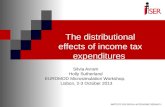 The distributional effects of income tax expenditures