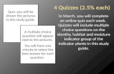 4 Quizzes (2.5% each)
