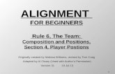 ALIGNMENT  FOR BEGINNERS  Rule 6, The Team:  Composition and Positions, Section 4, Player  Postions