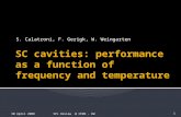 SC cavities: performance as a function of frequency and temperature