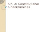 Ch. 2: Constitutional Underpinnings