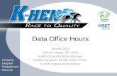 Data Office Hours