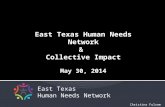 East Texas Human Needs Network &  Collective Impact May 30, 2014