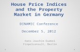 House Price Indices and  the Property Market in  Germany DINAMIC Conference December 5, 2012