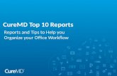 CureMD Top 10 Reports