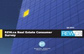 REW.ca Real Estate Consumer Survey