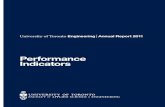 Annual Report 2011: Performance Indicators