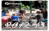 Hillsboro Parks & Recreation Annual Report 2012-13