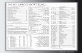 2010 UNCG Softball Media Guide