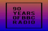 BBC Radio presentation boards