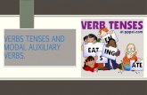 Verb tenses and modal auxiliary