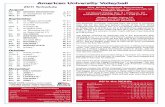 Volleyball - 2011 NCAA Tournament Game Notes