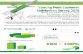 Starting Point survey results 2011
