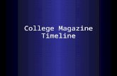 College Magazine Timeline