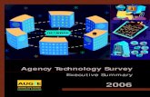 AUGIE Technology Survey Executive Summary