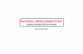 Caraga Regional Offices Directory