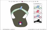 Tommy Hilfiger flip flops