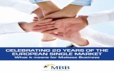 Celebrating 20 Years of the European Single Market - What it means for Maltese Business